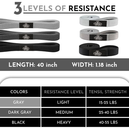 Cloth Resistance Bands - Set of 3 - Varying Resistance Levels - For Hip - Booty - Legs