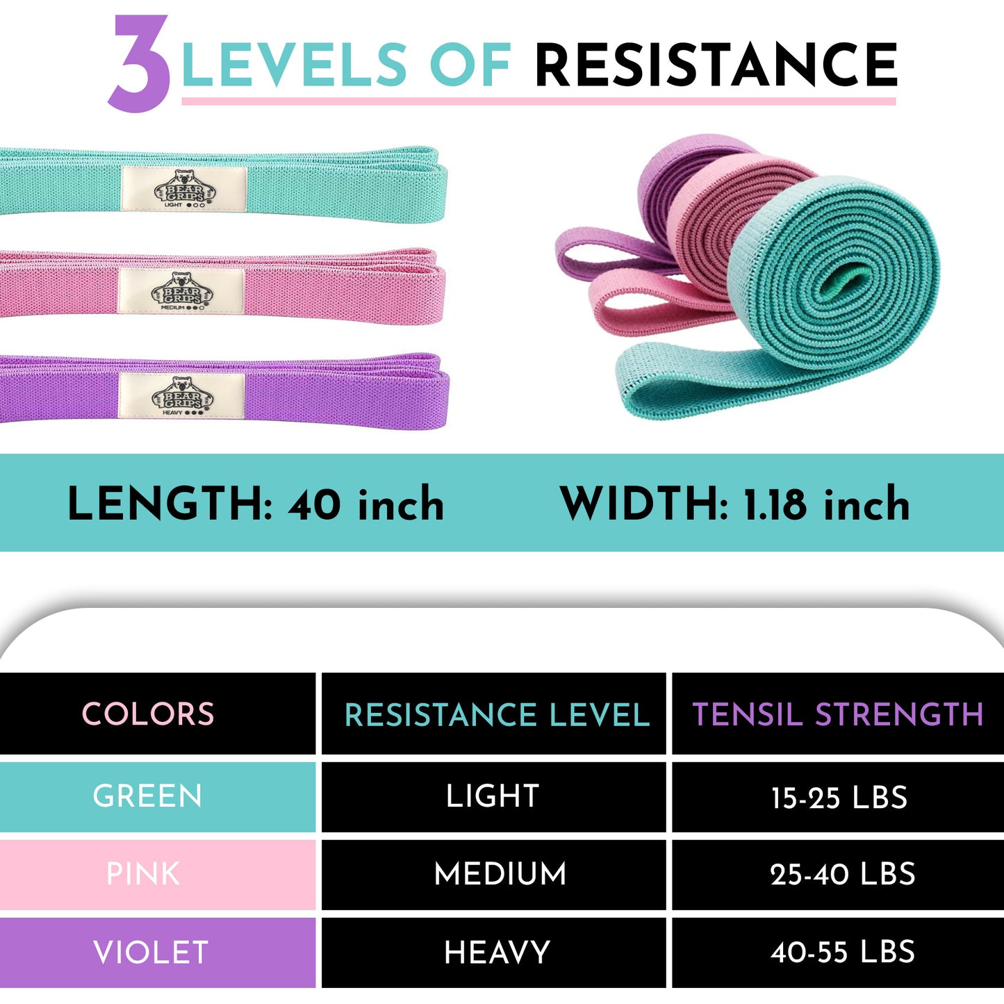 Cloth Resistance Bands - Set of 3 - Varying Resistance Levels - For Hip - Booty - Legs